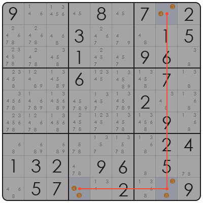 how do you play sudoku for dummies
